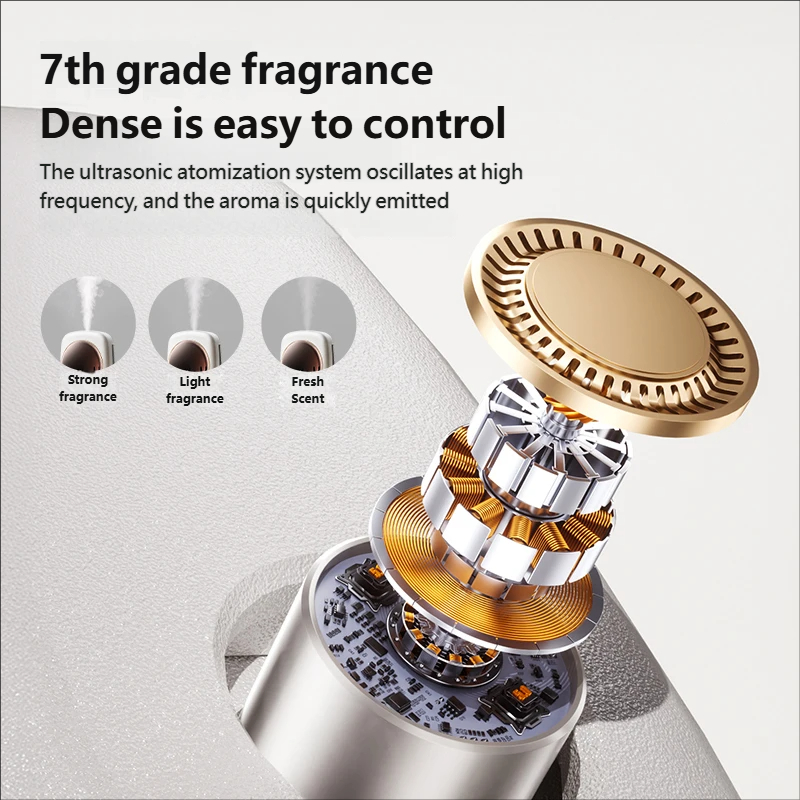 เครื่องกระจายกลิ่นอโรมาอัตโนมั - Perfume Fragrance Diffuser บทวิจารณ์และราคา