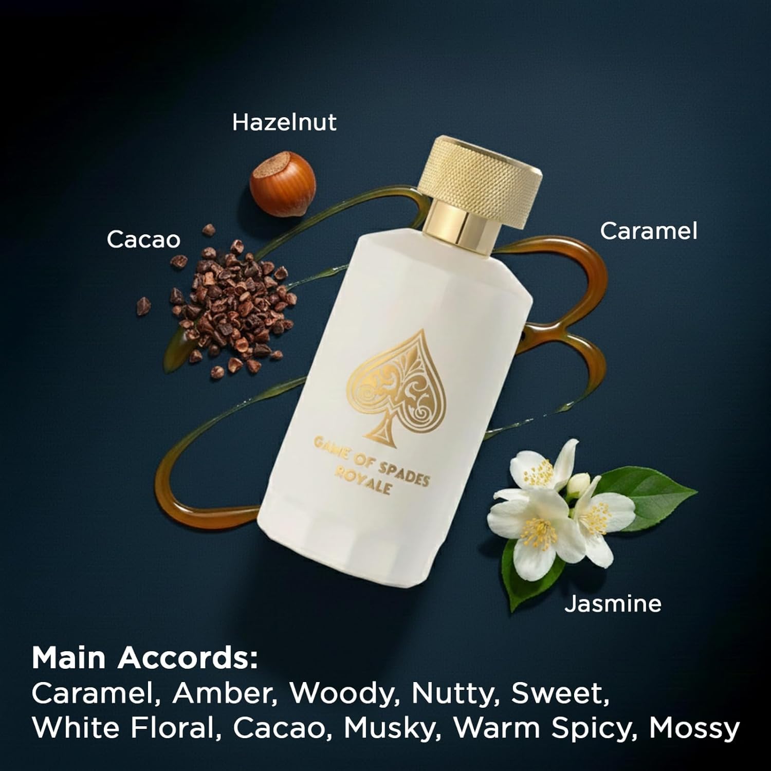 สินค้ามาใหม่ Jo Milano Game Of - Perfume Fragrance Logo บทวิจารณ์และราคา