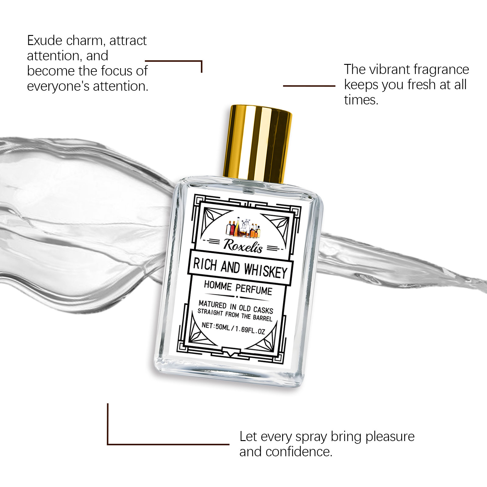 น้ำหอม Roxelis 50 มล. กลิ่น Ch - Pure Perfume Fragrance บทวิจารณ์และราคา
