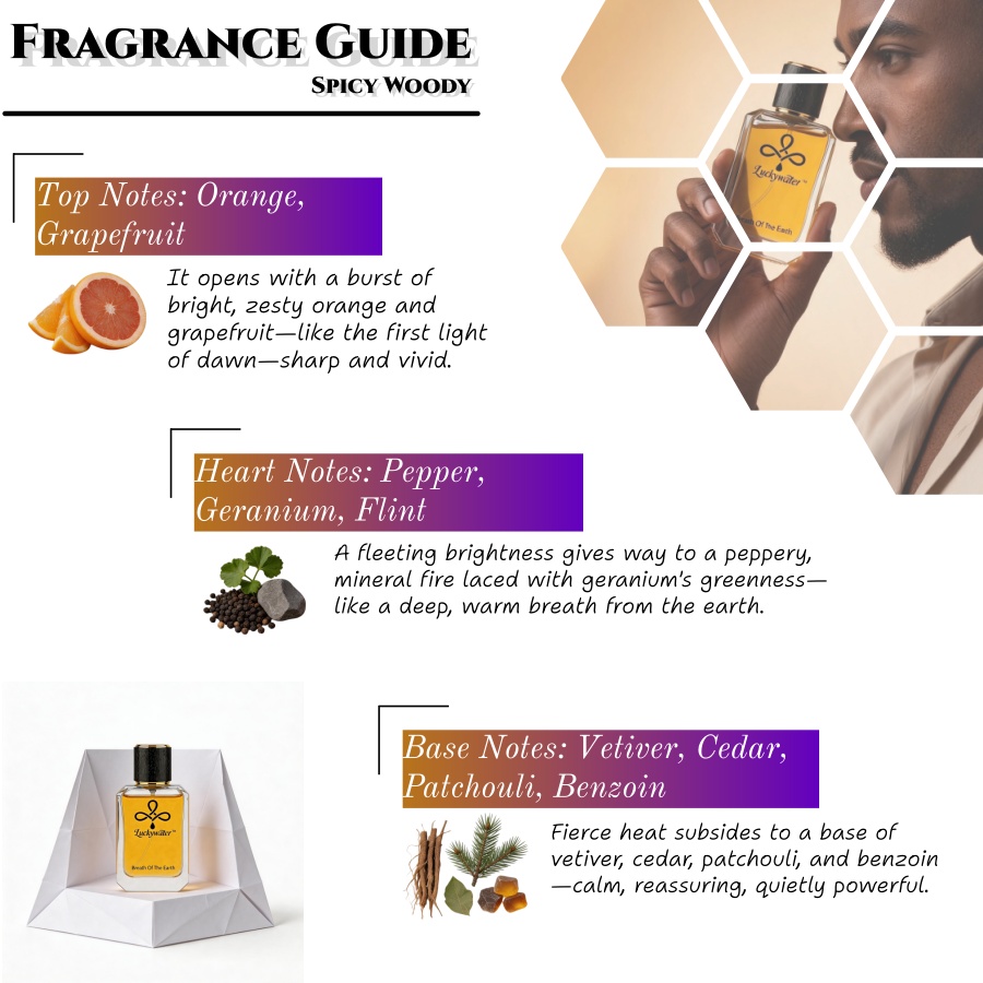 โคโลญจน์พรีเมียมสำหรับผู้ชาย ต - Perfume In Fragrance บทวิจารณ์และราคา