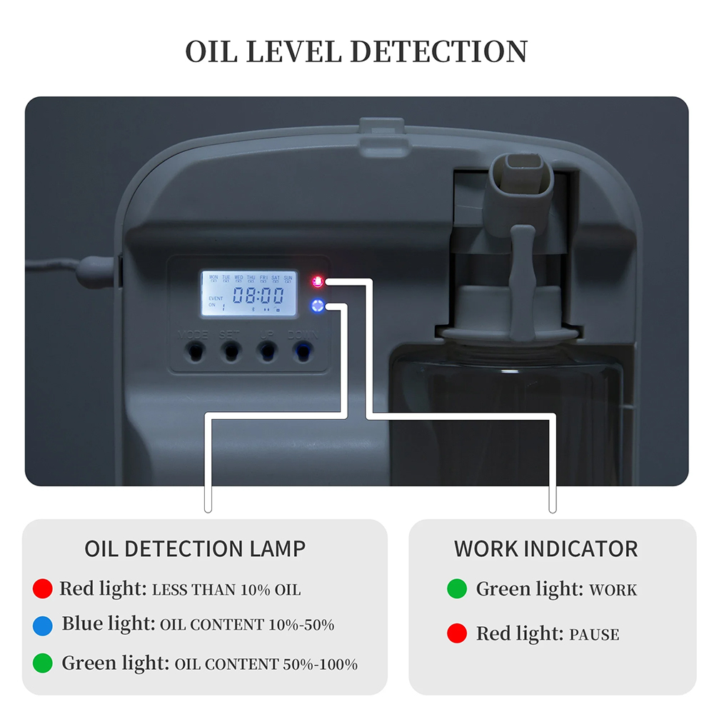 NAMASTE Smart Aroma Diffuser โ - Perfume Fragrance Diffuser บทวิจารณ์และราคา