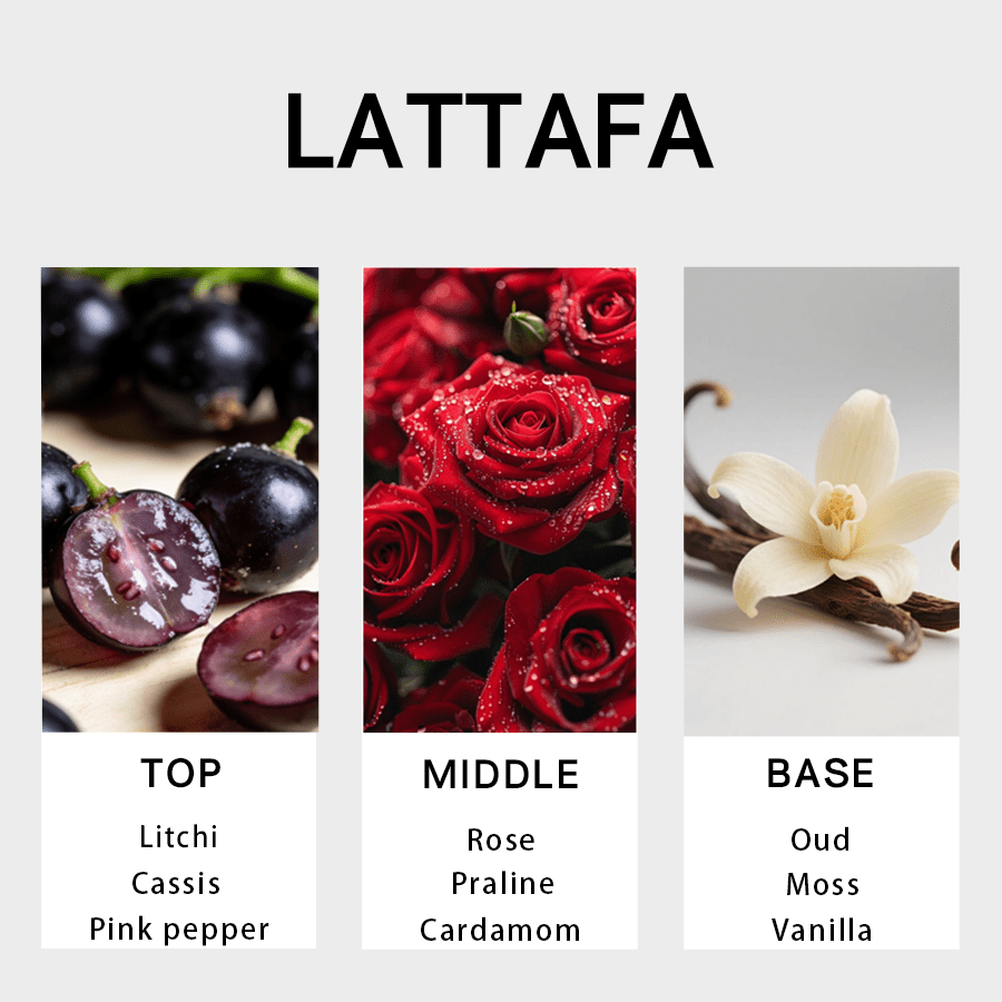 Lattafa Bayaan น้ำหอม Eau De P - Perfume Fragrance Families บทวิจารณ์และราคา