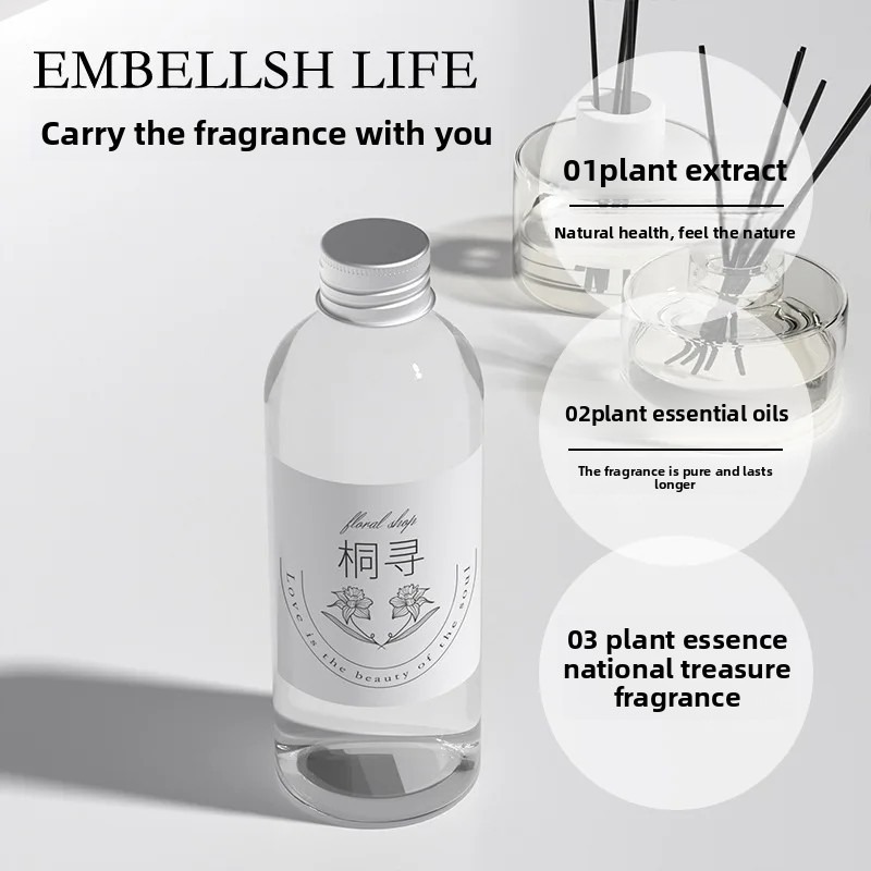 500 มล./200 มล. สำหรับเครื่องก - Perfume Fragrance Essence บทวิจารณ์และราคา